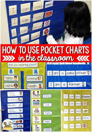 How To Use Pocket Charts In The Classroom Preschool