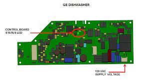 Maybe you would like to learn more about one of these? Gdt680ssh8ss Ge Dishwasher No Power Applianceblog Repair Forums
