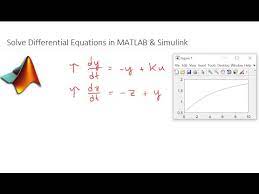 Solve Diffeial Equations In Matlab