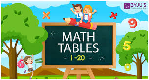 Tables 2 To 20 Maths Multiplication Tables Upto 20