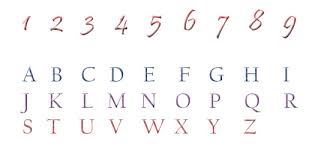 Numerology Alphabet Chart Universal Sky