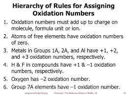Chapter 6 Oxidation Reduction Reactions Ppt Video Online