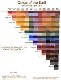 Natural Earth Paint Color Mixing Chart