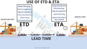 what is etd and eta in shipping