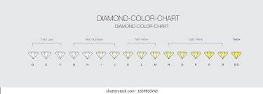 5 669 diamond clarity images stock