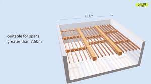 triple joist timber floor types of
