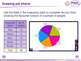Ppt Ks3 Mathematics Powerpoint Presentation Free Download