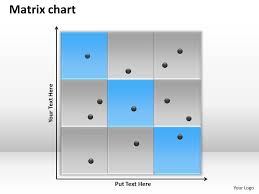 Matrix Trim Chart Templates Powerpoint Slides Ppt