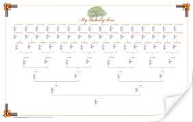 Free Family Tree Automatic Maker Excel Template Youtube Genealogy