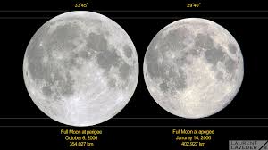 supermoon is called a beaver moon
