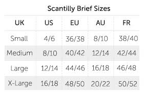 How Uk And Us Bra Sizes Compare Curvy Kate