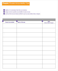 Process Chart Template 9 Free Pdf Documents Download