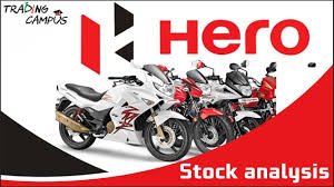 Hero Moto Stock Technical Analysis Hero Motocorp Ltd Live Market Technical Charts 30 October 2017