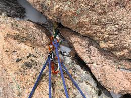 climbing anchors you should know