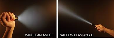 a narrow beam off 78 adencon com