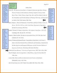 Free Annotated Bibliography Template Word