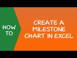 How To Create A Milestone Timeline Chart In Excel Youtube