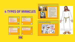4 Types Of Miracles By Sara Chaney On Prezi