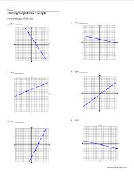 Linear Equations Riverside Math