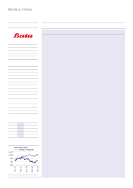 Bata India Expect Strong Earnings And Growth Visibility