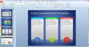 Free Core Competence Powerpoint Template
