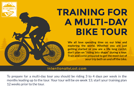 cycling training plan for a multi day