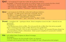 the ouns qui and que in french