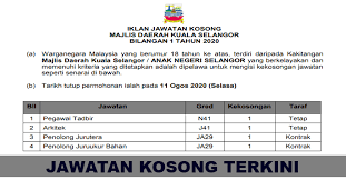 There's plenty of things to do in kuala selangor in 2021! Kekosongan Terkini Di Majlis Daerah Kuala Selangor Jobkini Com Jawatan Kosong Swasta Glc Dan Kerajaan Terkini