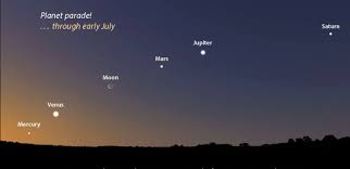 Astro Bob: See all five planets line up ...
