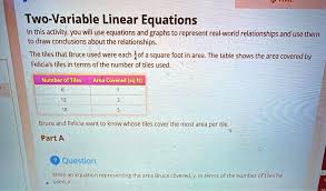 Solved Two Variable Linear Equations