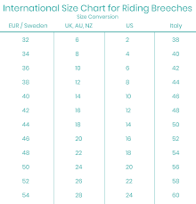riding breeches guide models and