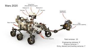 rover cameras nasa mars