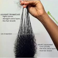 So this leaves you with the option of gradually trimming off your relaxed hair as you grow more natural hair. How To Transition To Natural Hair My Top Tips Kenny Olapade