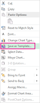 save a custom chart as a template