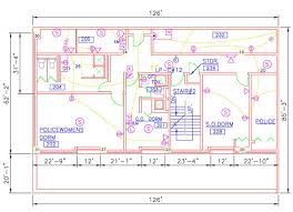 electrical plans and panel layouts