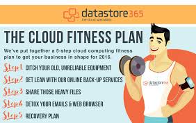 The Cloud Fitness Plan Datastore365