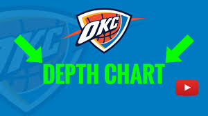 2019 Oklahoma City Thunder Depth Chart Analysis