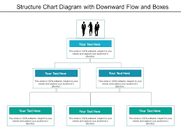 Structure Chart Diagram With Downward Flow And Boxes