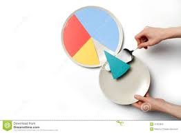 Paper Pie Chart On A Plate Stock Image Image Of Budget