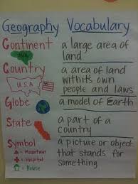 Geography Vocabulary Looks Like The Beginning Of A