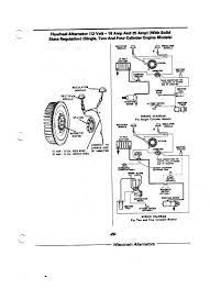 If you cannot find the wiring diagram you require, contact us during our opening hours for further assistance. Wisconsin Engine Charging Problem My Tractor Forum