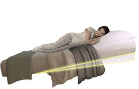 reflux guard under mattress bed wedge