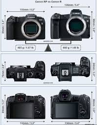 Size Comparison Canon Eos Rp Vs Eos R Vs Sony A7 Iii Vs