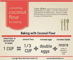 Coconut Flour Conversion Chart Docmuscles