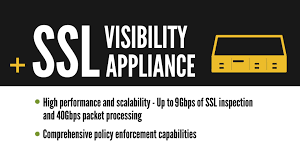 Ssl Visibility Appliance Ssl Decryption Symantec