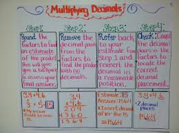 Teaching With A Mountain View Multiplying Decimals