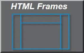 how to create frames in html webnots