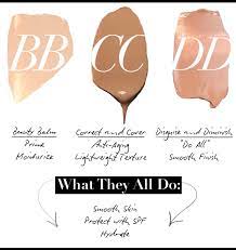 your guide to bb creams plus what you