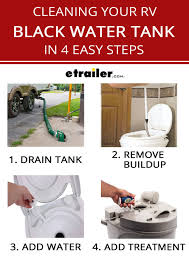 After all, you will feel guilty if you can only clean. Clean Your Rv Black Water Tank In 4 Steps Water Tank Waste Tanks Black Water