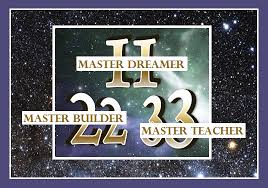 What Are Master Numbers Balanced Womens Blog